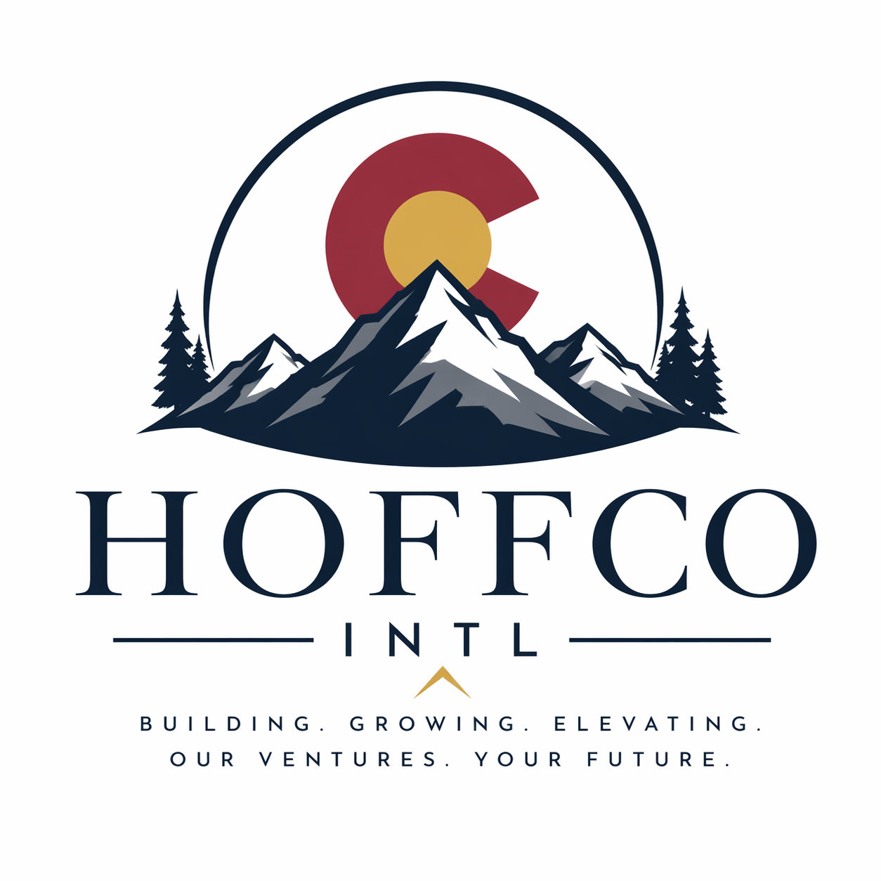 HoffCo